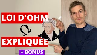 LA LOI D’OHM POUR LES DÉBUTANTS EN ÉLECTRICITÉ