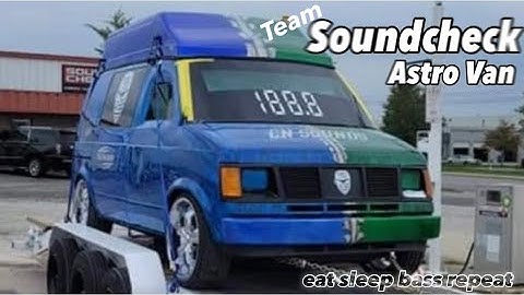 120,000 Watts 183.4 db Team Soundcheck 2021 DB Drag Racing World Champions BASS SPL Sundown Audio