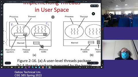 CSE 565 spring 2022  03 15