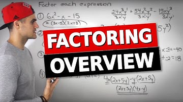 MCR3U - Factoring Review - Grade 11 Functions