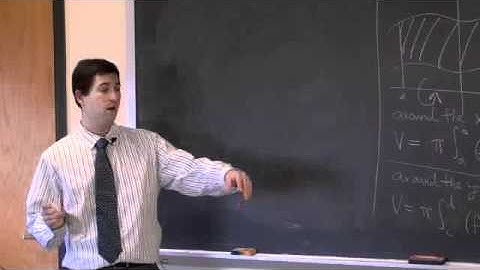 Suffolk S09 MATH 166 Lecture 22: Disc, washers and shells, oh my!