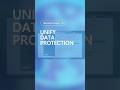 Ensure #sensitivedata is protected across apps, devices, and cloud services. #microsoftpurview #dlp