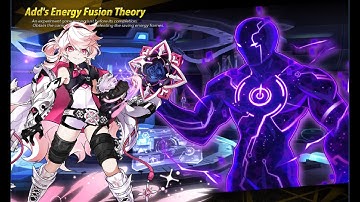 [Elsword NA] Eternity Winner 0:56 Add