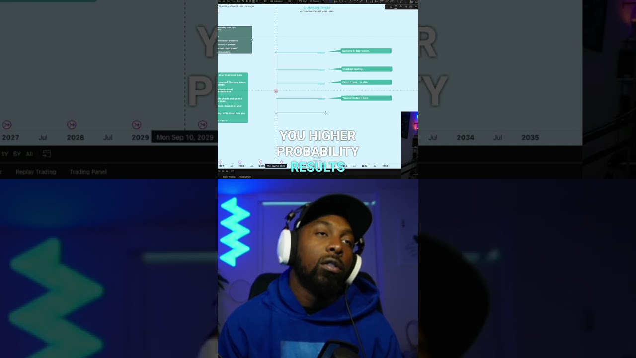 Boost Your Trading Results  By Journaling Emotions 