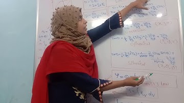 Electromagnetics_Gauss