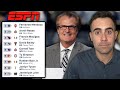Reacting to Mel Kiper's 2026 NFL Mock Draft 1.0