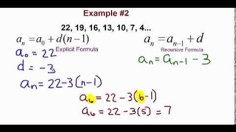 3E Arithmetic Sequences Video