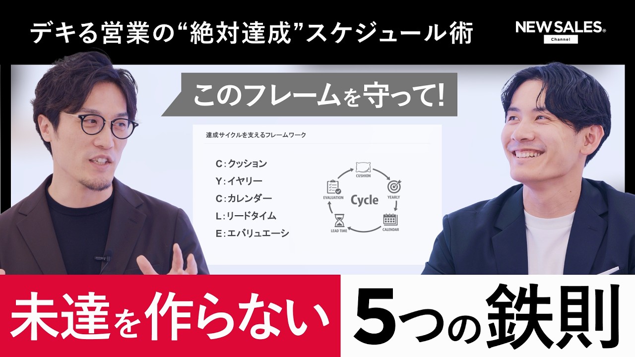 デキる営業は「1年を12ヶ月」で考えない。目標達成し続けるための“時間の使い方”