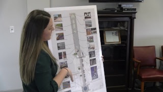 Council Meeting March 25th 2019