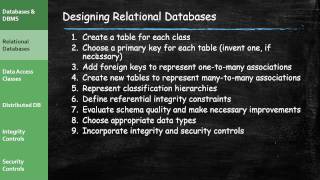 Systems Analysis and Design: Databases and Controls (Part 12)
