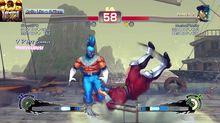 Usf4 fail KNOW YOUR PUNISHES