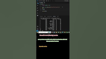 Memilih baris (filter) berdasarkan nilai kolom / variabel di pandas #python #pandas #dataanalytics