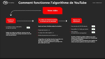 🚀 Décryptage de comment fonctionne l