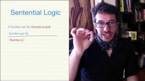 3. Logic. The Language Of Sentential Logic