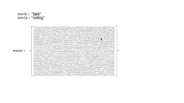 [LeetCode]244. Shortest Word Distance II 中文
