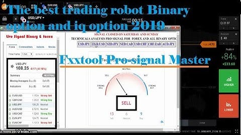 The best trading robot Binary option and iq option 2019 - Fxxtool Pro signal Master