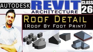 REVIT |26 Roof By Footprint in Revit Architecture |Cad Tutorials By Yasir