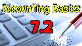 accounting basics 7 2 units of production amortization