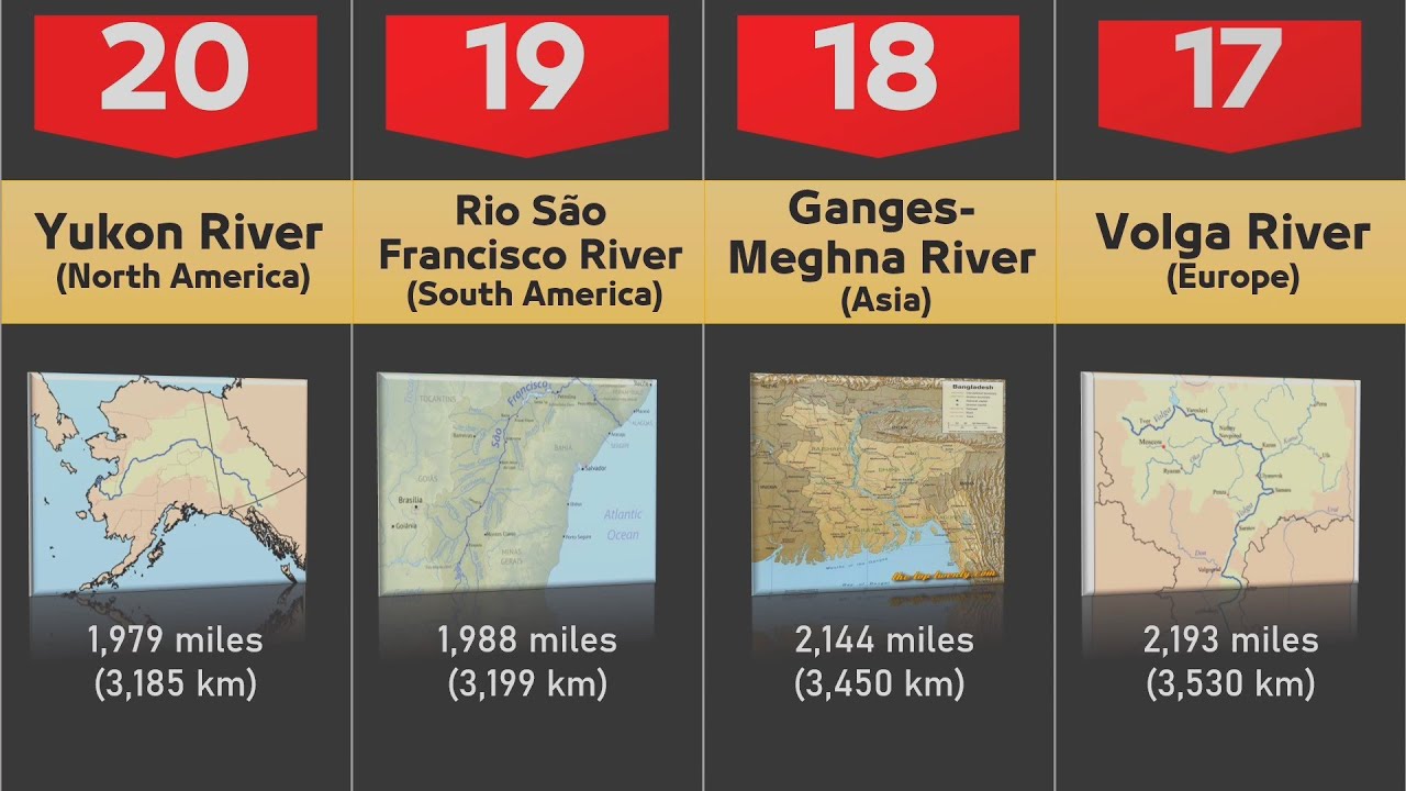 Top Longest Rivers TOP 20: Longest Rivers on Earth - YouTube