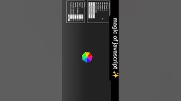 Javascript Magic | HTML CSS | Coding Shorts 🖇️ #html #css #coding #css #computerscienceconcepts