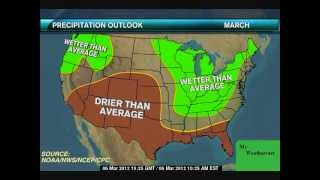 Spring Weather Forecast