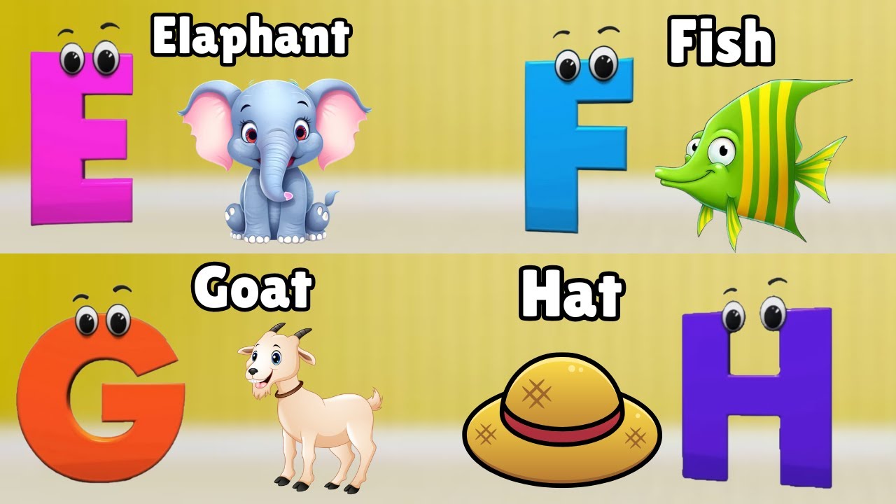 Phonics Song for Toddlers | Phonics Sounds of Alphabet A to Z | ABC ...