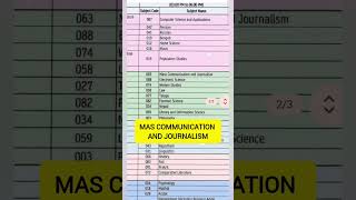 🚨 UGC NET June 2026 Aspirants Attention! UGC NET JUNE 2026 EXAM DATE 📅
