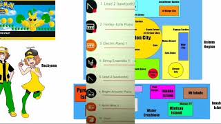 Battle SIMtower - Pokemon Melon OST 