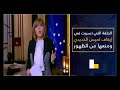 الحلقة التي تسببت في إيقاف لميس الحديدي ومنعها من الظهور!!