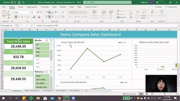 Accounting 222 video