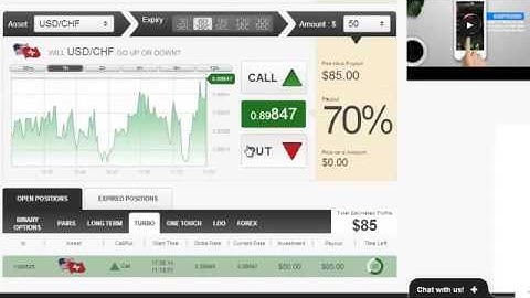 Best MT4 Binary Options Robot 2014 | Robot Binary Options 2014 Profesional