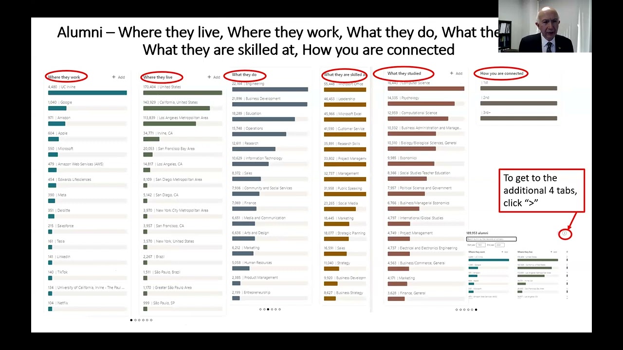 LinkedIn & Networking: Tips & Tricks (February 2025)