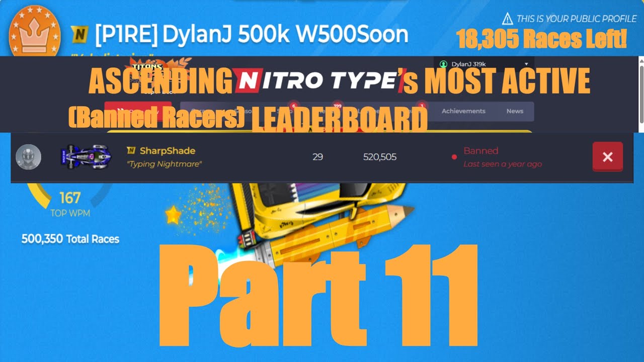 I must not grow complacent