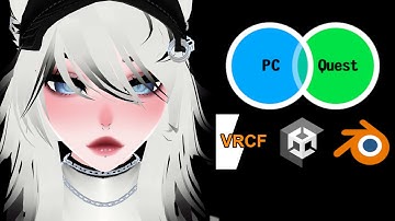 The ultimate how to convert a VRChat avatar for Quest Unity tutorial
