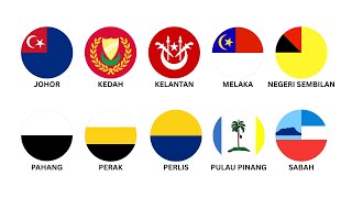 SEMUA BENDERA NEGERI MALAYSIA Dalam 7 Minit | Makna di Sebalik Warna!
