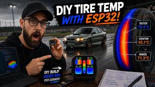 Celebrity DIY Thermal Tire Monitoring: The Setup Pro Teams Don't Want You to Know Wealth