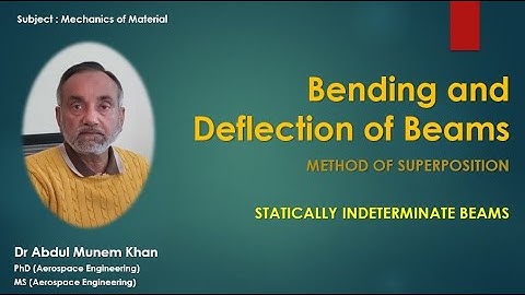 Deflection of Beams: Method of Superposition : Statically indeterminate Beams (Urdu)