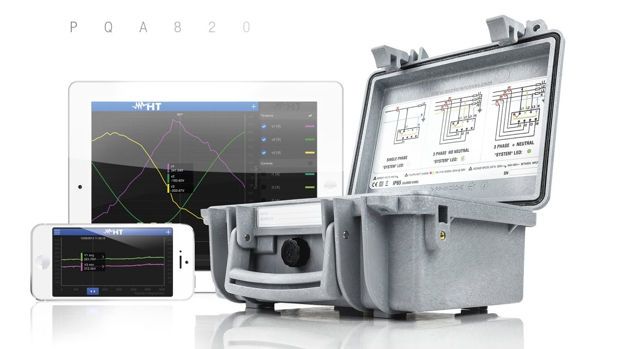 PQA820 | Equipado com Wifi | HT Instruments