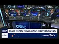 The tech trade pulls back from record highs: How investors should move