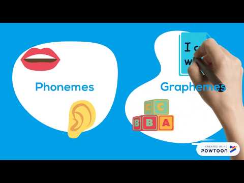 تصویری: چگونه Graphemes را می نویسید؟
