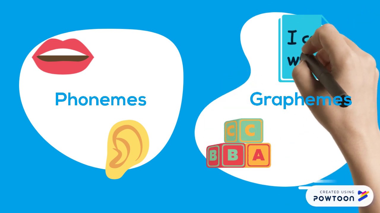 Introducing Graphemes