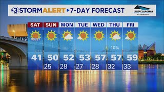 Clay Smith's Saturday morning forecast