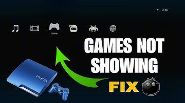 Multiman Games not showing Problme Solve  PS3 CFW/HFW 2024