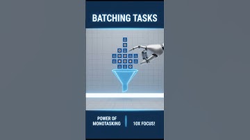 Batching Tasks: The Power of Monotasking (10X Productivity Secret) 🎯