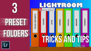 How to Organise with Preset Folders: Lightroom Tricks and Tips