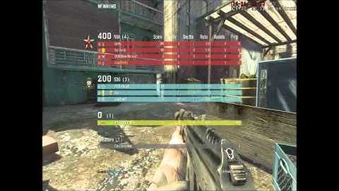 How to Log in to your server and use admin