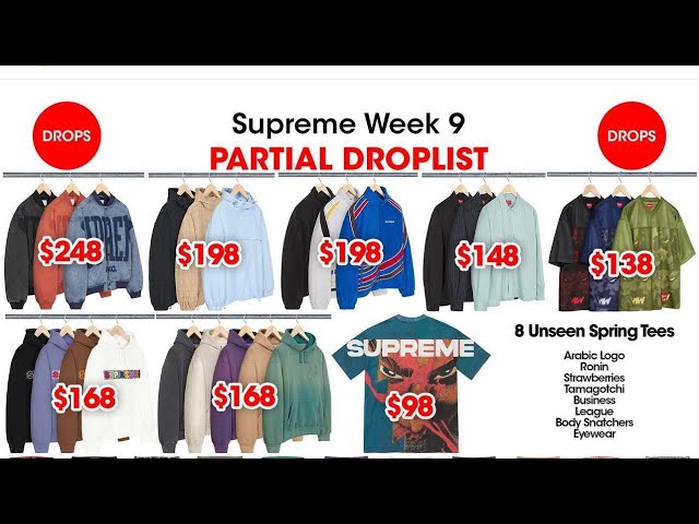 📦 Unboxing the Hottest Drop of the Season: Supreme SS23 Week 1