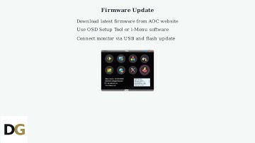How to Fix AOC Monitor Keeps Restarting – Firmware Update, Power Supply & OC Reset