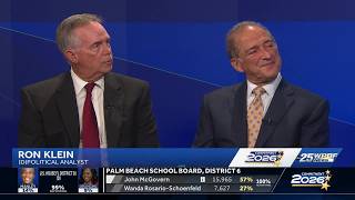 WPBF 25 News political analysts discuss 2026 Florida primary election results