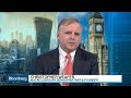 Weafer Says Expect Only Political Reaction to Sanctions Before Russian Election The following video is brought to you courtesy of the Bloomberg TV Markets and Finance YouTube Channel. Click the video below to watch it now!